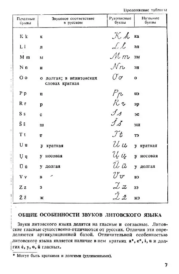 Книгаго: Литовский язык. Иллюстрация № 7