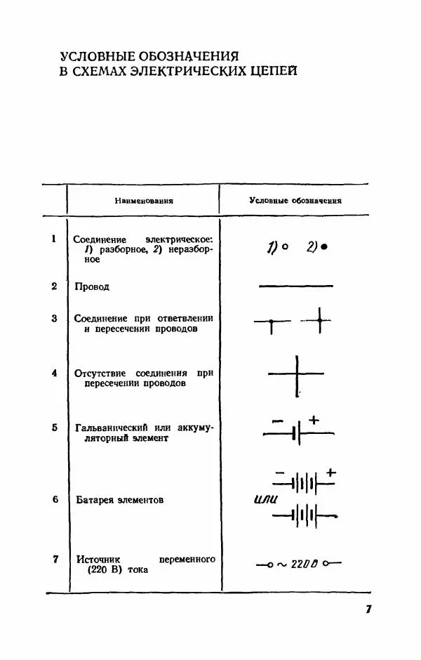 Книгаго: Знакомимся с электрическими цепями. Пособие для любознательных юных физиков. Иллюстрация № 8