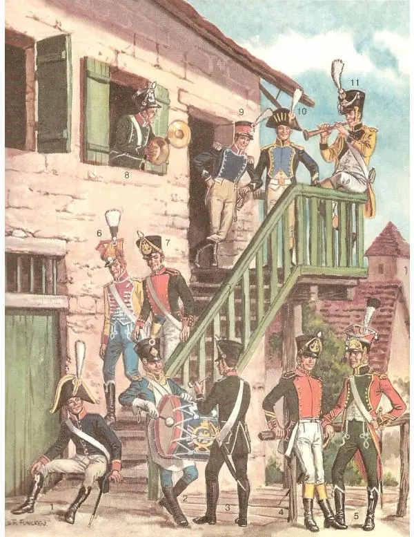 Книгаго: Наполеоновские войны 1805-1815. Том 1. Иллюстрация № 20