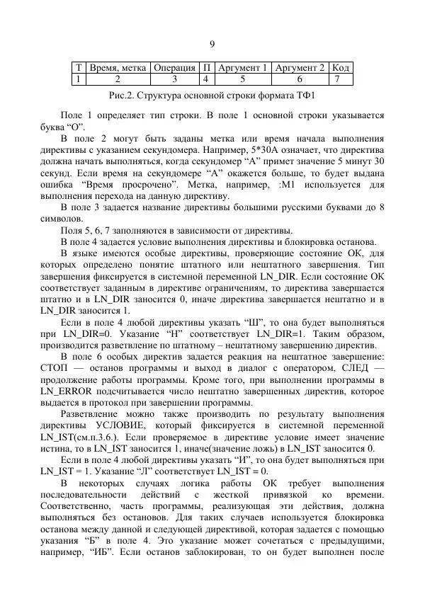 Книгаго: Автоматизированная испытательная система. Язык программирования Диполь. Иллюстрация № 10