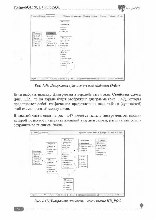 Книгаго: PostgreSQL: SQL + PL/pgSQL. Иллюстрация № 57