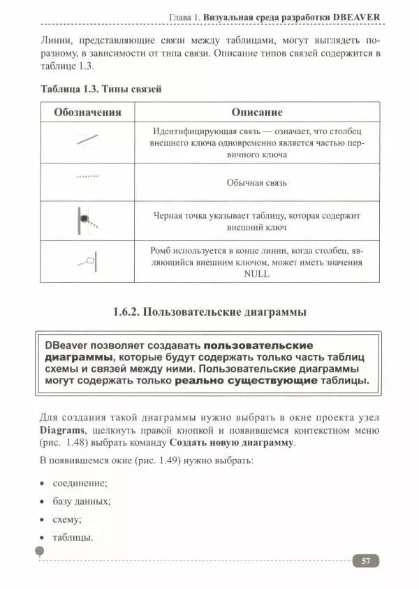 Книгаго: PostgreSQL: SQL + PL/pgSQL. Иллюстрация № 58