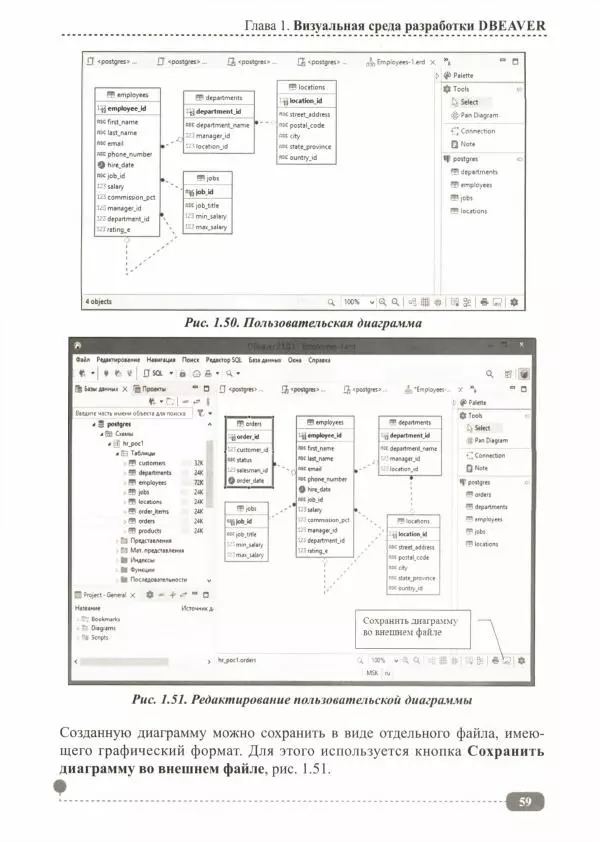 Книгаго: PostgreSQL: SQL + PL/pgSQL. Иллюстрация № 60