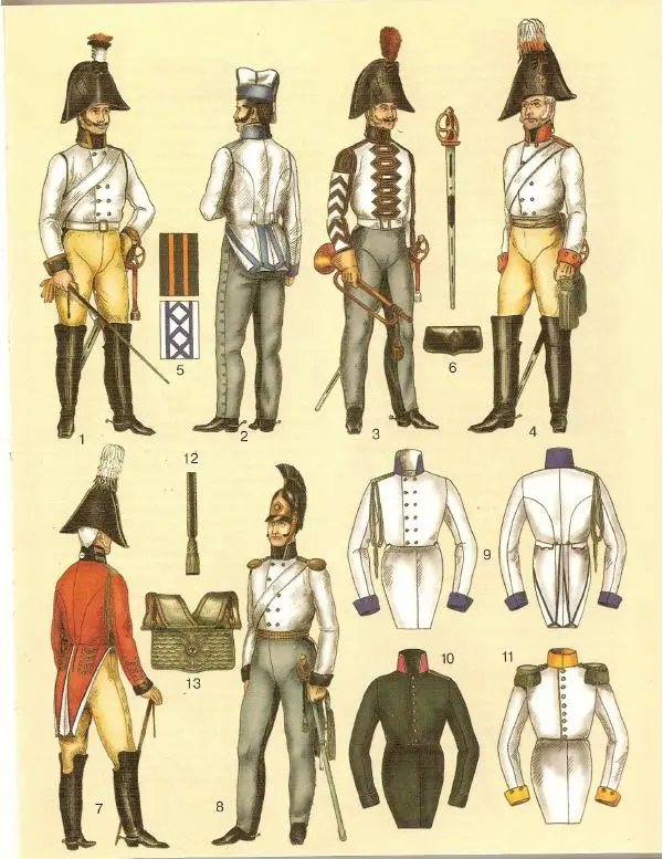 Книгаго: Русская армия ХIХ - начала XX века. Иллюстрация № 8