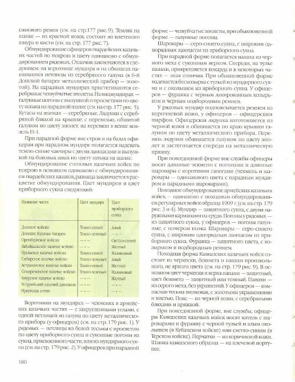 Книгаго: Русская армия ХIХ - начала XX века. Иллюстрация № 181