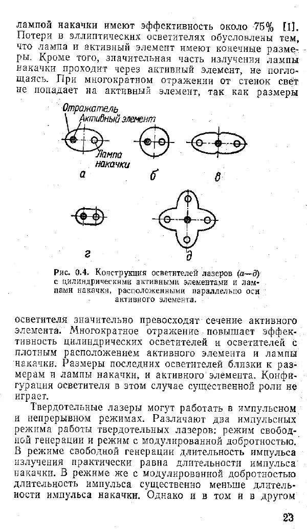 Книгаго: Лазеры в авиации. Иллюстрация № 24