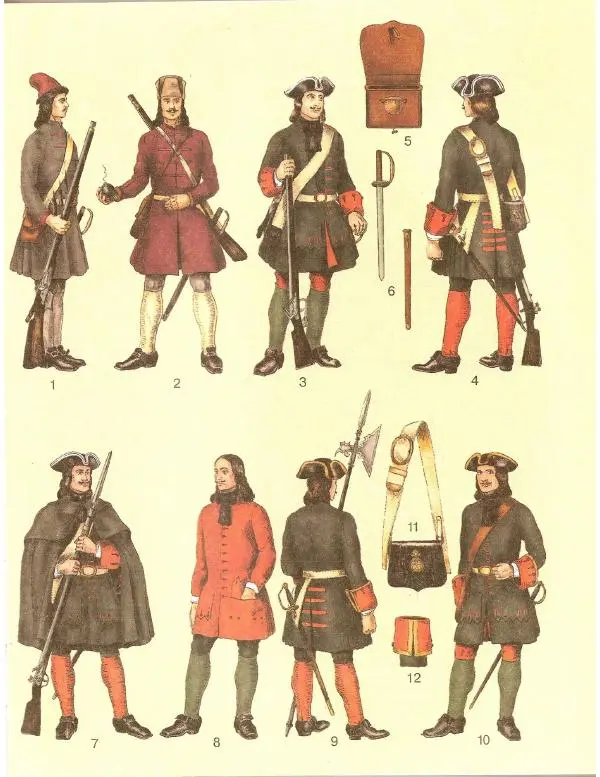 Книгаго: Русская армия ХVIII-ХIХ веков. Иллюстрация № 7