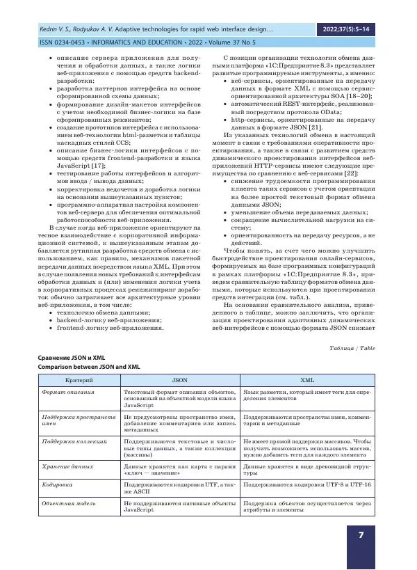Книгаго: Информатика и образование 2022 №05. Иллюстрация № 9