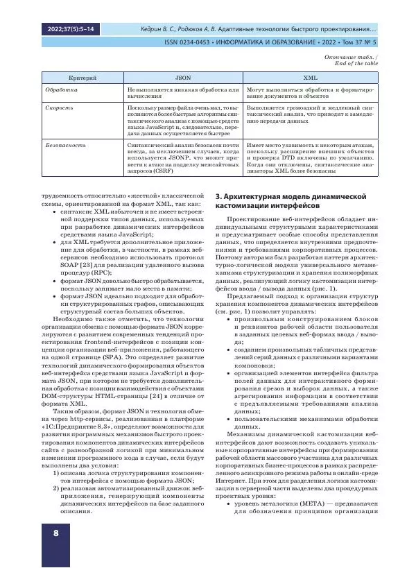 Книгаго: Информатика и образование 2022 №05. Иллюстрация № 10