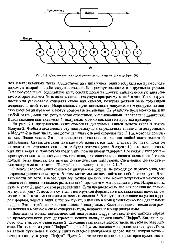 Книгаго: Программирование на языке Модула-2. Иллюстрация № 17