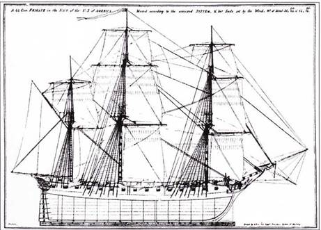 Книгаго: Американские фрегаты 1794 – 1826. Иллюстрация № 7