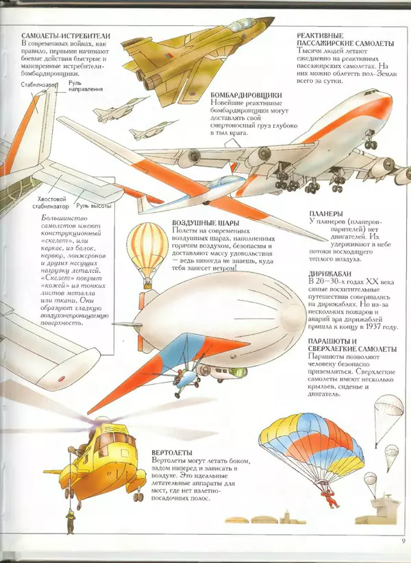 Книгаго: Что внутри самолетов?. Иллюстрация № 3