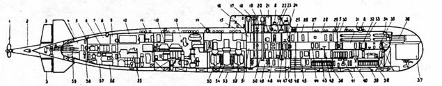 Книгаго: Ударная сила флота (подводные лодки типа «Курск»). Иллюстрация № 5