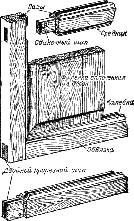 Книгаго: И столяр, и плотник. Иллюстрация № 145