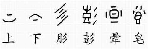 Книгаго: История китайских иероглифов. Иллюстрация № 6