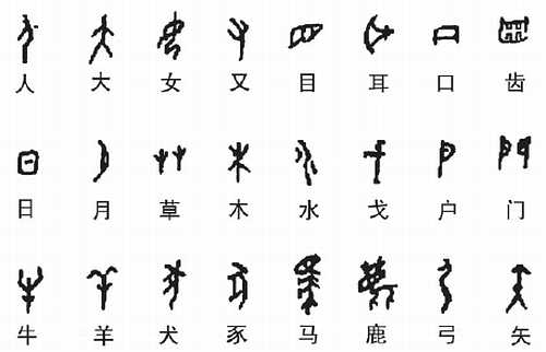Книгаго: История китайских иероглифов. Иллюстрация № 7