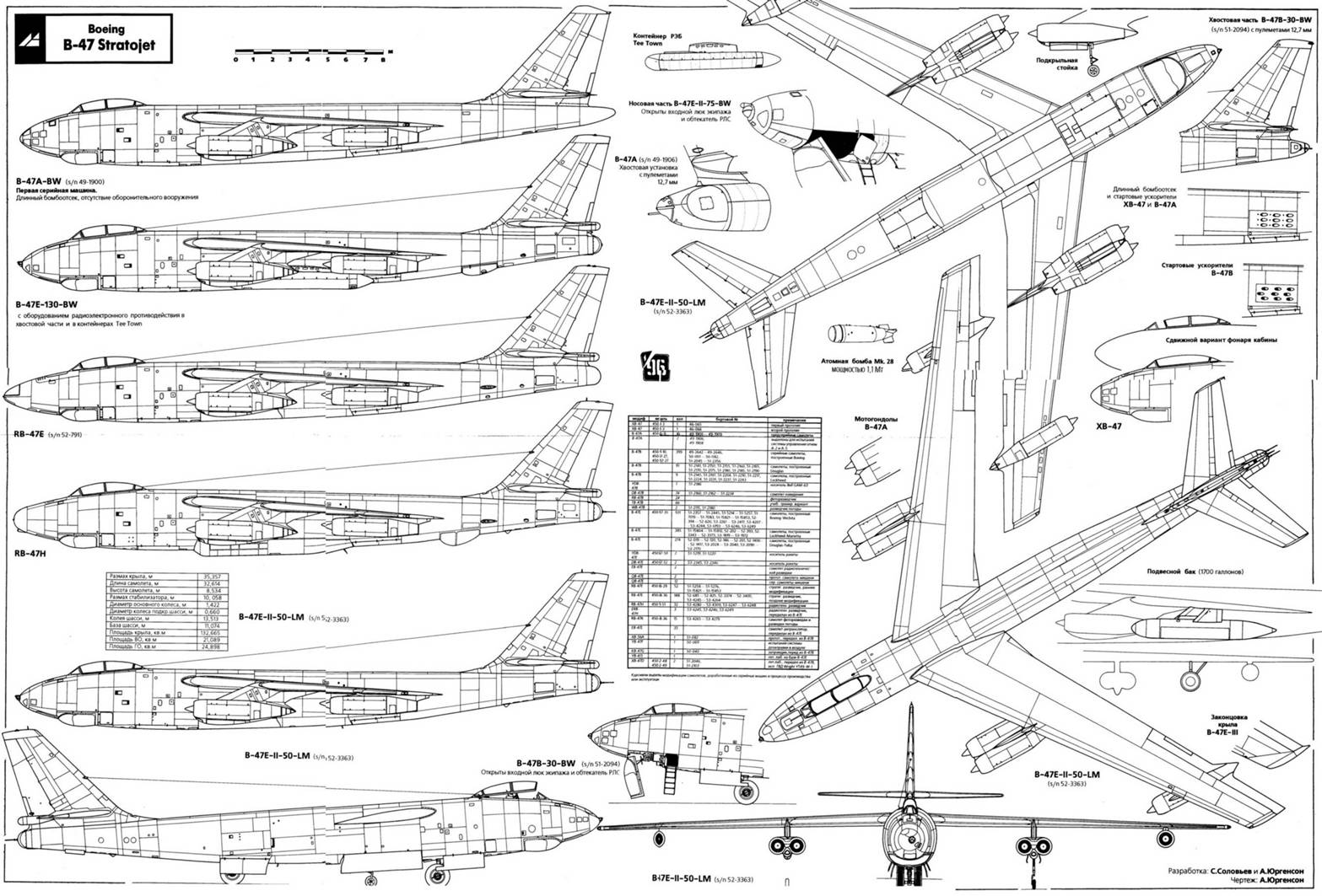 Книгаго: Мир Авиации 1996 02. Иллюстрация № 111