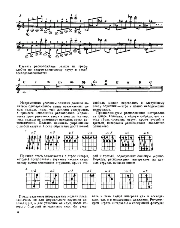 Книгаго: Джазовая импровизация на шестиструнной гитаре. 2-е издание. Иллюстрация № 6
