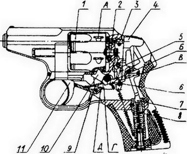 Книгаго: 9-мм служебный револьвер Р-92С. Техническое описание и инструкция по эксплуатации. Иллюстрация № 4