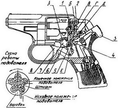 Книгаго: 9-мм служебный револьвер Р-92С. Техническое описание и инструкция по эксплуатации. Иллюстрация № 5