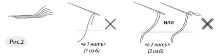Книгаго: Схема вышивки крестиком «Слоник» (СИ). Иллюстрация № 8