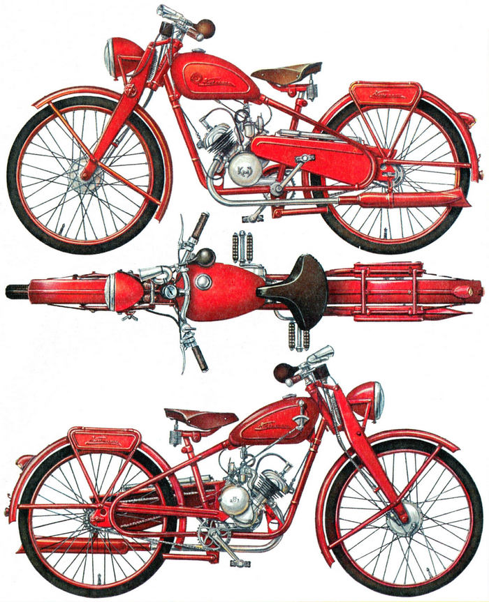 Книгаго: Отечественные послевоенные мотоциклы. Иллюстрация № 1