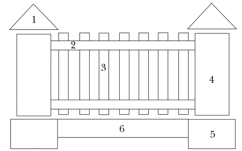 Книгаго: Заборы, ограды, калитки и ворота на дачном участке. Иллюстрация № 1