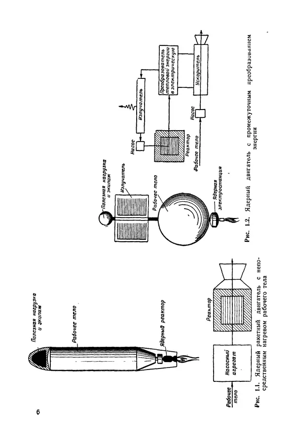 Книгаго: Ядерные двигатели для самолетов и ракет. Иллюстрация № 6