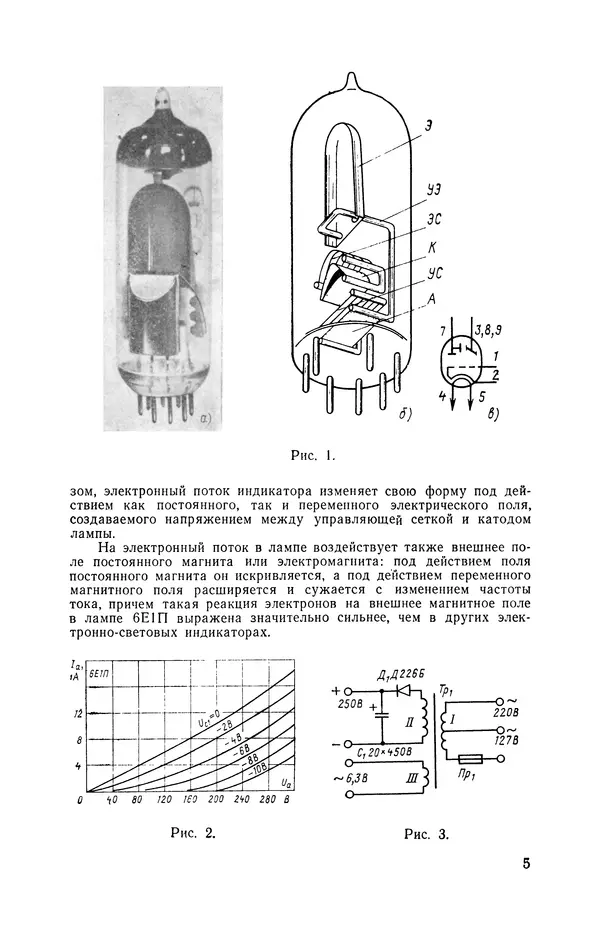 Книгаго: Измерительные приборы на электронно-световом индикаторе. Иллюстрация № 6