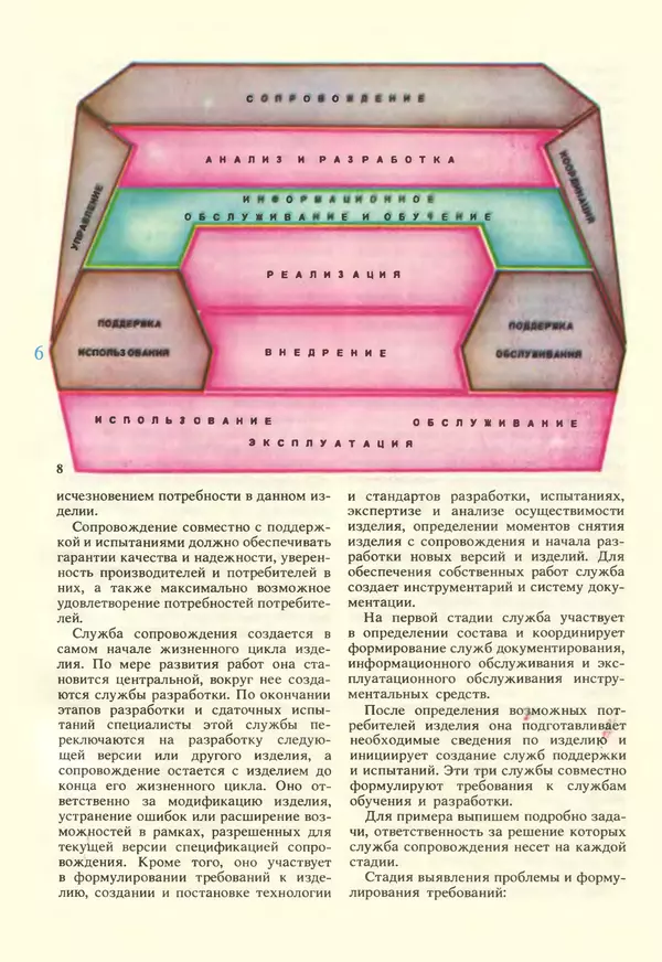 Книгаго: Информатика и образование 1987 №02. Иллюстрация № 8