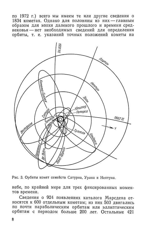 Книгаго: Кометы в солнечной системе. Иллюстрация № 9