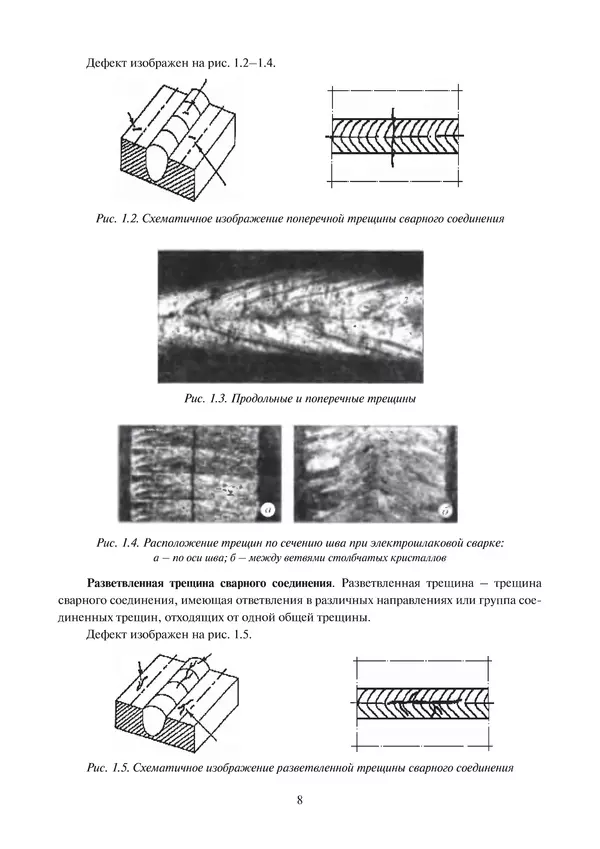 Книгаго: Атлас дефектов сварных соединений и основного металла: учебное пособие. Иллюстрация № 8