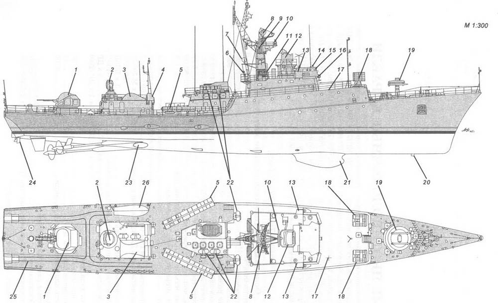 Книгаго: Противолодочные корабли Часть 2 Малые противолодочные корабли. Иллюстрация № 1