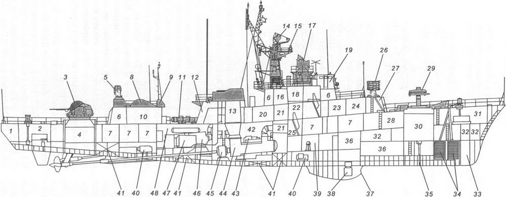 Книгаго: Противолодочные корабли Часть 2 Малые противолодочные корабли. Иллюстрация № 2