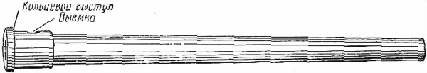 Книгаго: Наставление по стрелковому делу. Автомат (пистолет-пулемет) обр. 1941 г. конструкции Шпагина Г. С.. Иллюстрация № 2