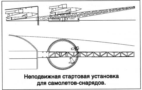 Книгаго: Советский ракетный крейсер. Зигзаги эволюции. Иллюстрация № 4