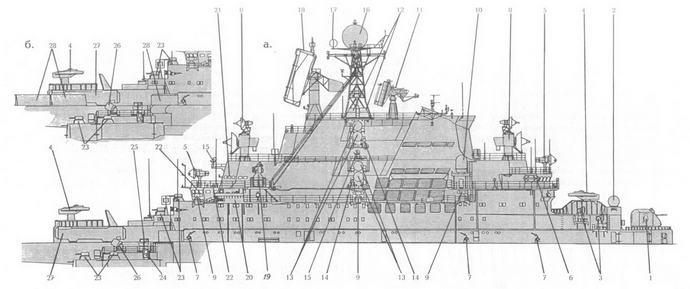 Книгаго: Ударные корабли Часть 1 Авианесущие корабли. Ракетно-артиллерийские корабли. Иллюстрация № 5