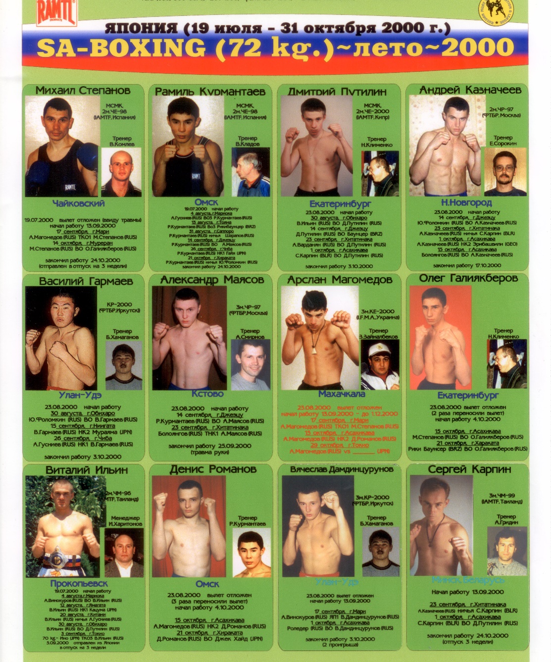 Книгаго: Самурайский дух. 2000 – 2003. Япония. SWA boxing. Иллюстрация № 11
