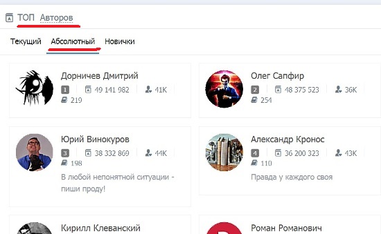 Книгаго: Гойда Сергея Шапина. Иллюстрация № 5